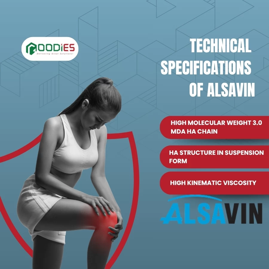 Outstanding Features that Make Alsavin Effective for Long-Lasting Joint Relief