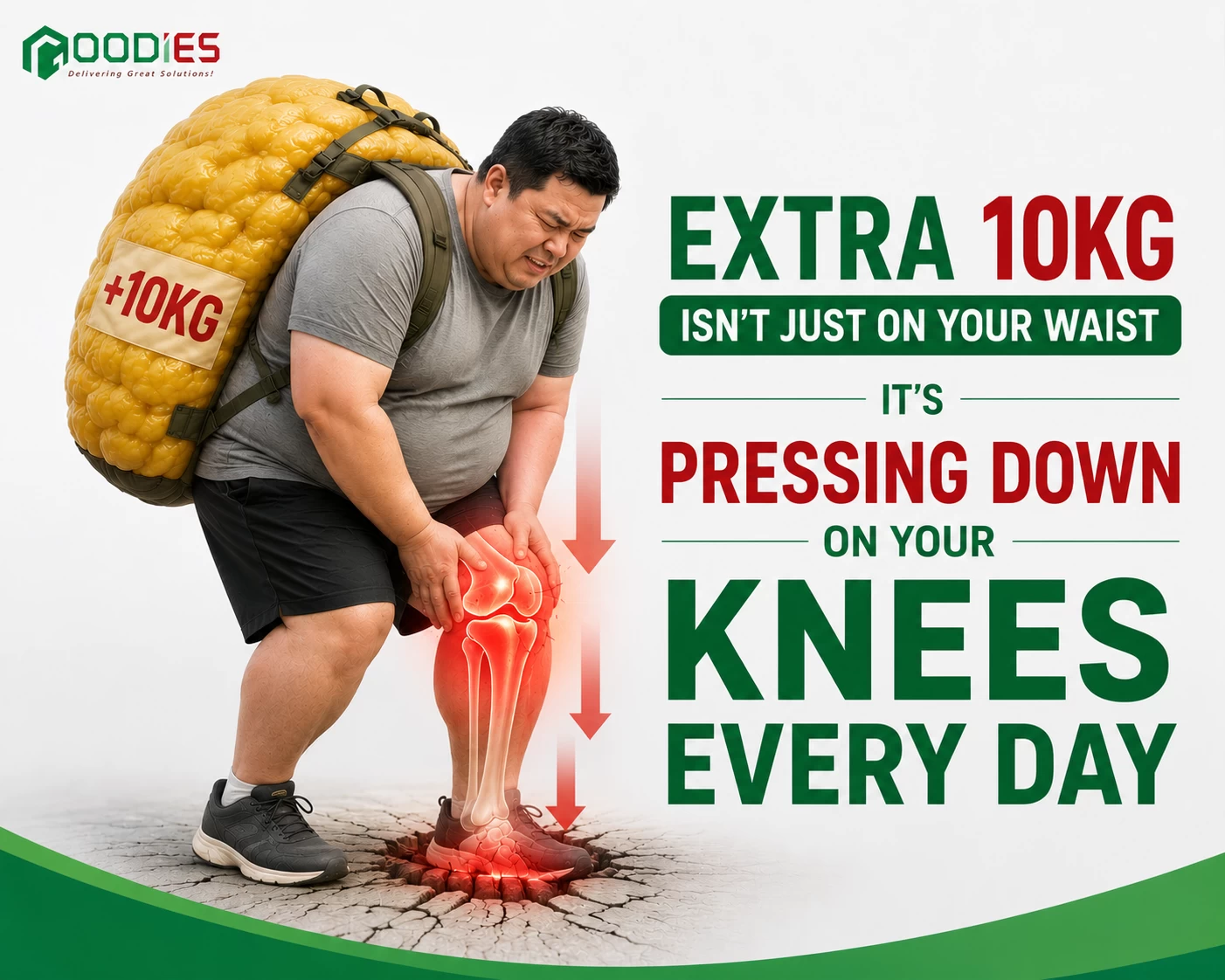 Is Your Knee Joint Struggling Under Your Extra Weight?