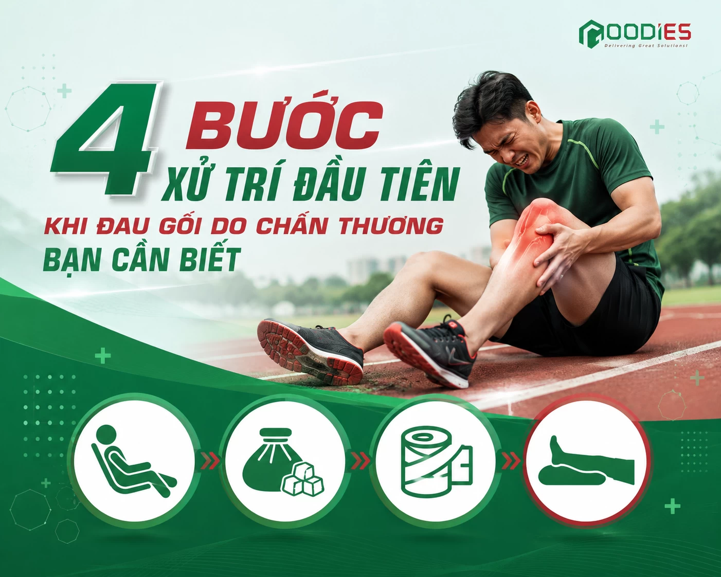 ĐỪNG HOẢNG KHI BỊ BONG GÂN ĐẦU GỐI – HÃY NHỚ NGAY NGUYÊN TẮC R.I.C.E