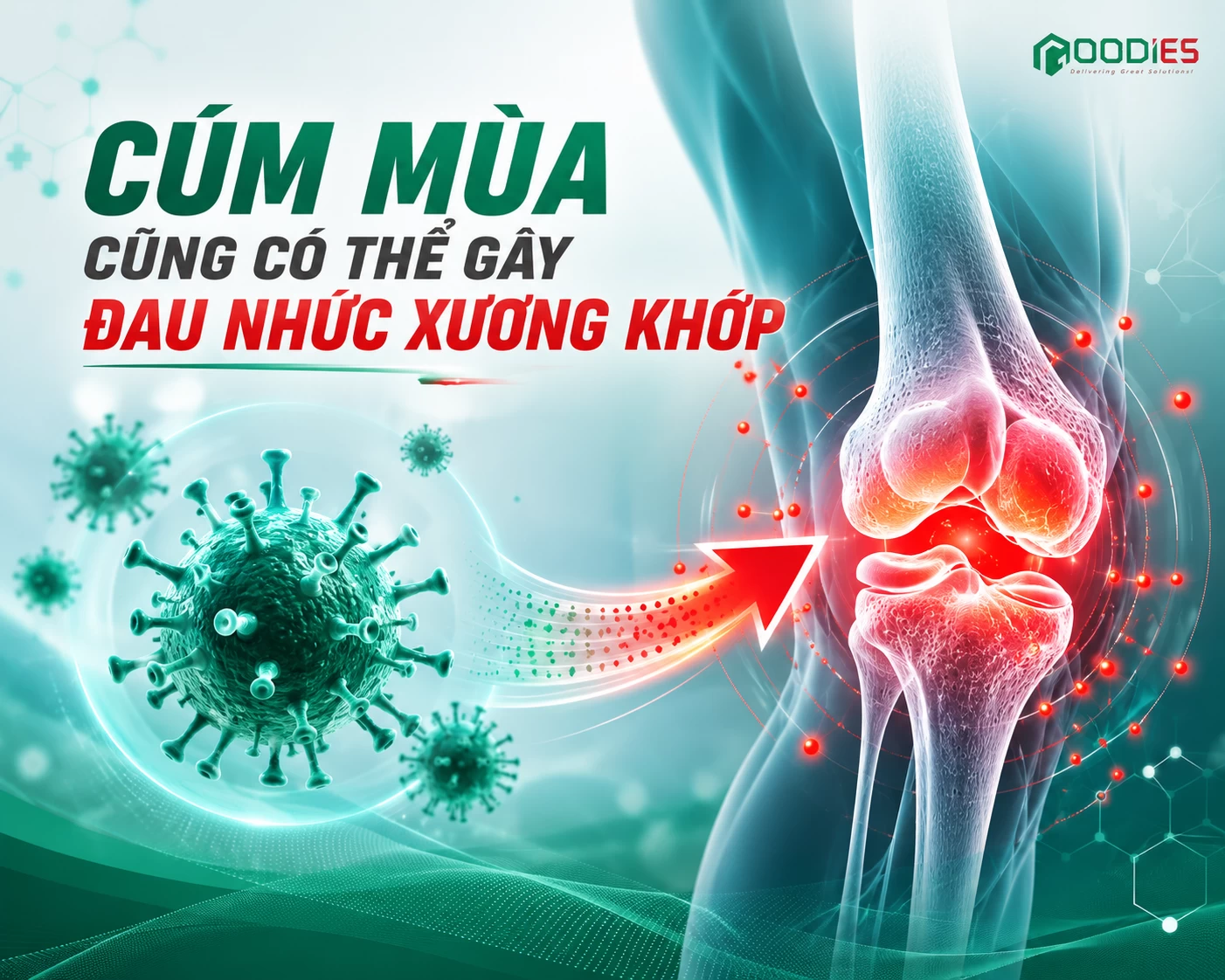 CÚM MÙA CŨNG CÓ THỂ GÂY ĐAU NHỨC XƯƠNG KHỚP